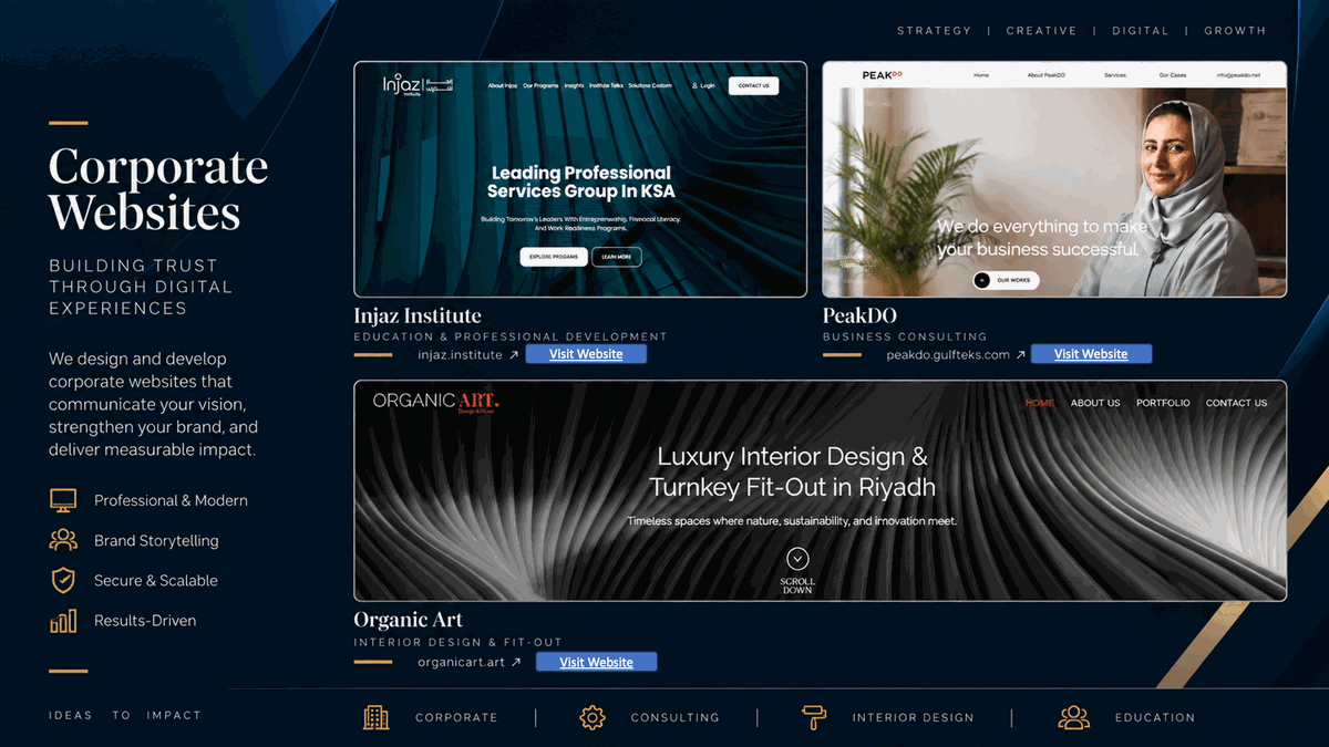 Website and digital design project showcase